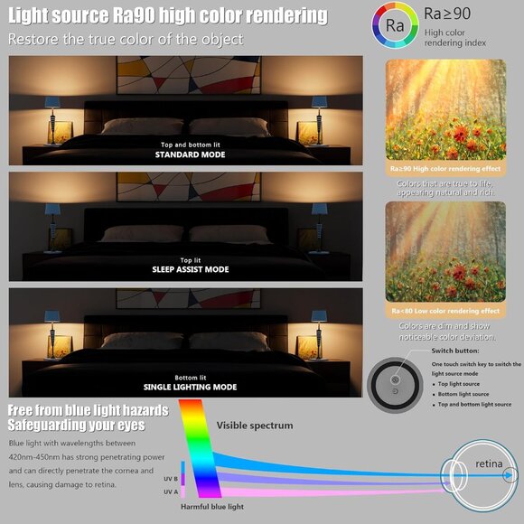 New Cordless Table/Desk Lamp, 8000mAh Rechargeable Battery Operated blue & Black - Picture 8 of 8